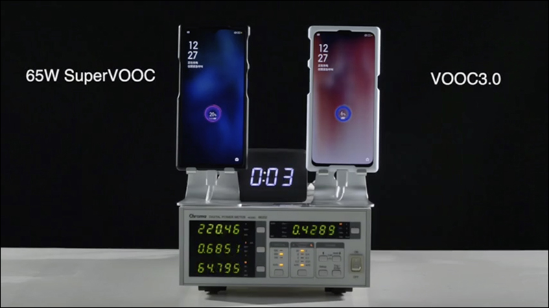 OPPO Reno Ace 支援 65W SuperVOOC ,實測充滿電力只要半小時,將於 10/10發表 - 電腦王阿達 OPPO Reno Ace 支援 65W SuperVOOC ,實測充滿電力只要半小時,將於 10/10發表 - 電腦王阿達