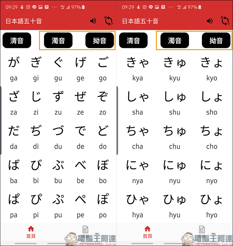 日文五十音練習app 介面簡潔 適合日文初學者自我測驗 電腦王阿達