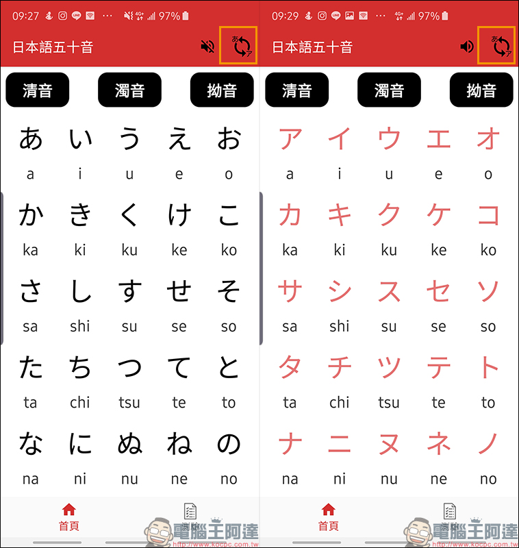 日文五十音練習 App ，介面簡潔、適合日文初學者自我測驗 - 電腦王阿達
