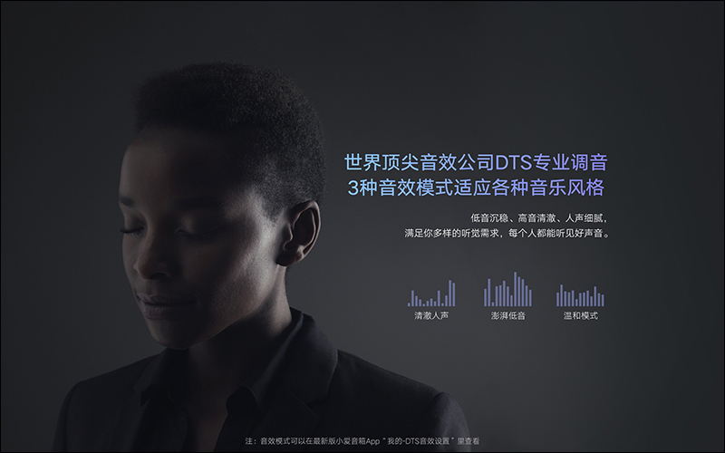 小米小愛音箱 Pro 、新款小愛音箱 推出,功能、音質全面升級 - 電腦王阿達 小米小愛音箱 Pro 、新款小愛音箱 推出,功能、音質全面升級 - 電腦王阿達