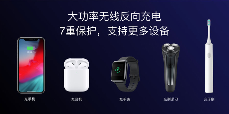 小米9 Pro 5G 不只 5G 快,還支援「三重快充」:40W 有線超級快充、30W 無線超級閃充、 10W 反向無線充電 一次滿足 - 電腦王阿達 小米9 Pro 5G 不只 5G 快,還支援「三重快充」:40W 有線超級快充、30W 無線超級閃充、 10W 反向無線充電 一次滿足 - 電腦王阿達