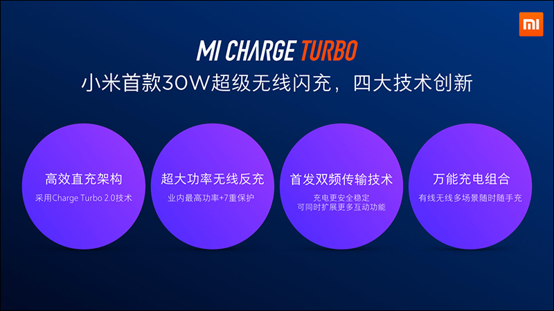 小米9 Pro 5G 不只 5G 快,還支援「三重快充」:40W 有線超級快充、30W 無線超級閃充、 10W 反向無線充電 一次滿足 - 電腦王阿達 小米9 Pro 5G 不只 5G 快,還支援「三重快充」:40W 有線超級快充、30W 無線超級閃充、 10W 反向無線充電 一次滿足 - 電腦王阿達