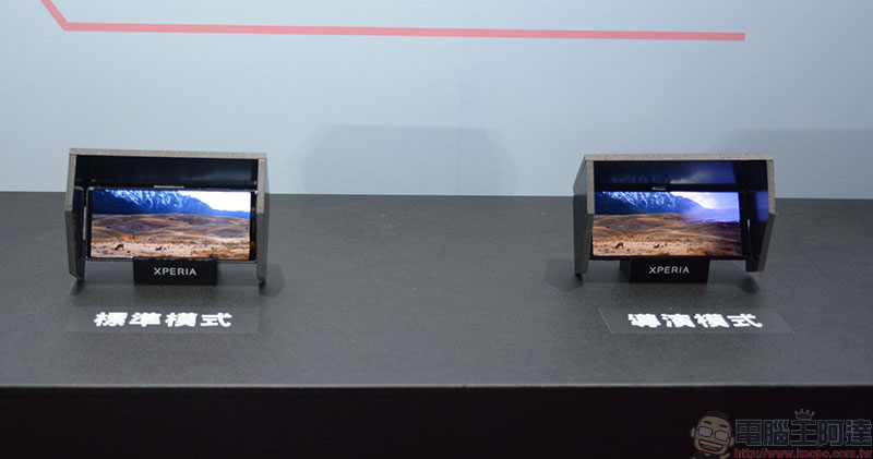 Sony 新旗艦 Xperia 5 宣布在台推出，一手掌握你的創意娛樂生活 - 電腦王阿達