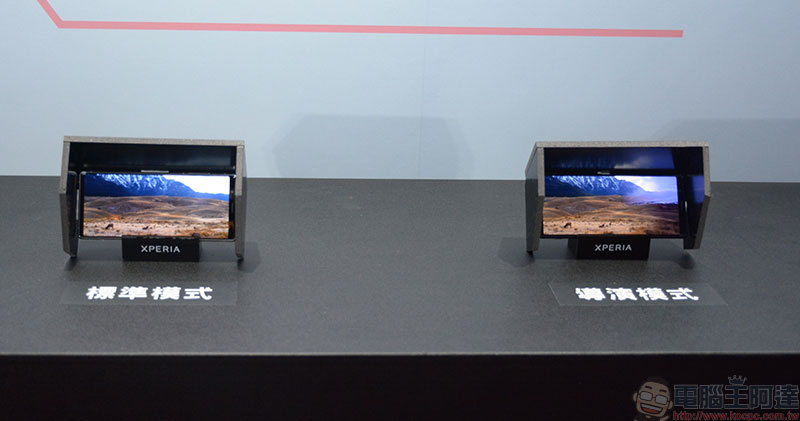 Sony 新旗艦 Xperia 5 宣布在台推出,一手掌握你的創意娛樂生活 - 電腦王阿達 Sony 新旗艦 Xperia 5 宣布在台推出,一手掌握你的創意娛樂生活 - 電腦王阿達
