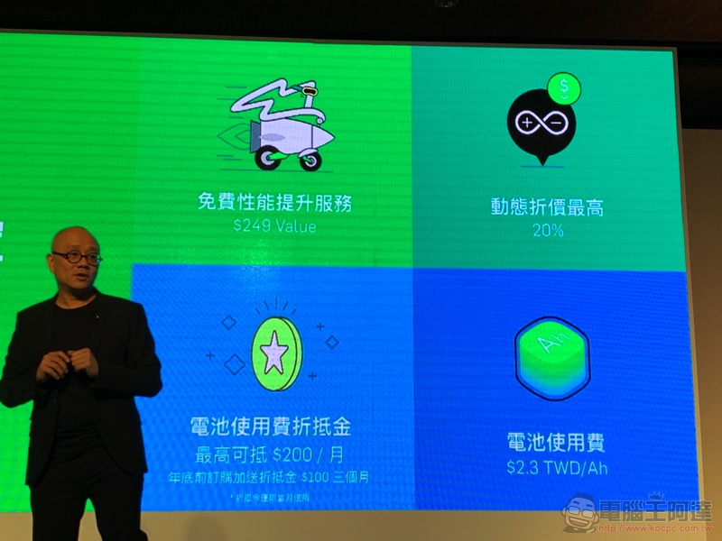 Gogoro Network 3.0 誕生:耗多少電算多少錢「隨時打折」的新資費與新換電站登場 - 電腦王阿達 Gogoro Network 3.0 誕生:耗多少電算多少錢「隨時打折」的新資費與新換電站登場 - 電腦王阿達