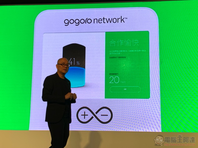 簡單解析 Gogoro Network 自由省方案 :用多少算多少還可享折價! - 電腦王阿達 簡單解析 Gogoro Network 自由省方案 :用多少算多少還可享折價! - 電腦王阿達