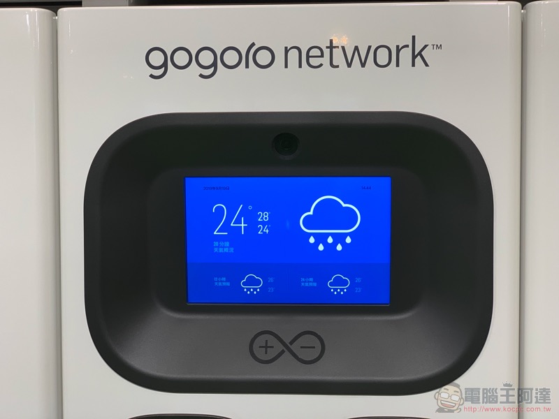Gogoro Network 3.0 誕生：耗多少電算多少錢「隨時打折」的新資費與新換電站登場 - 電腦王阿達