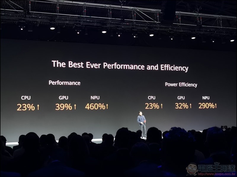 HUAWEI Mate 30 Pro 發表 - 029 HUAWEI Mate 30 Pro 發表 - 029