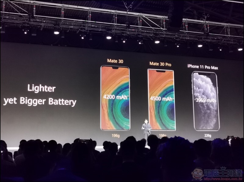 HUAWEI Mate 30 Pro 發表 - 011 HUAWEI Mate 30 Pro 發表 - 011
