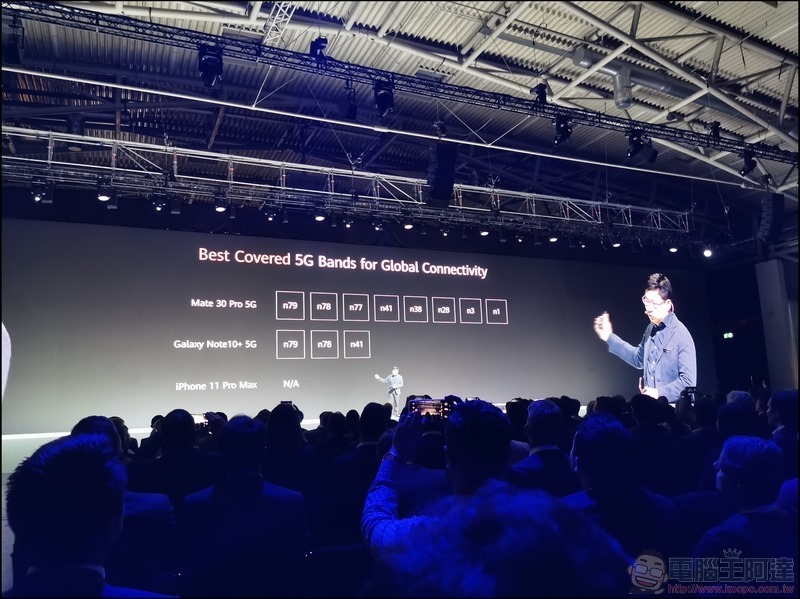 HUAWEI Mate 30 Pro 發表 - 033 HUAWEI Mate 30 Pro 發表 - 033