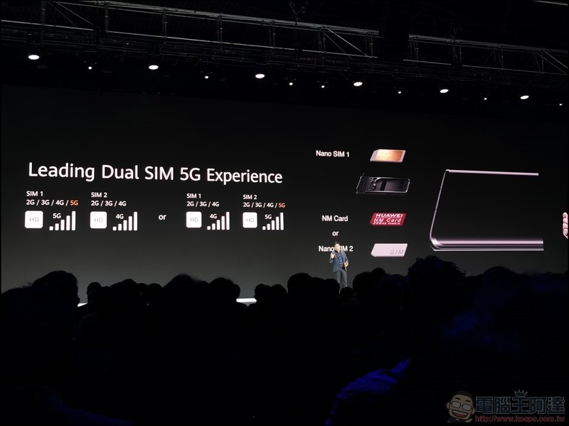 HUAWEI Mate 30 Pro 發表 - 037 HUAWEI Mate 30 Pro 發表 - 037