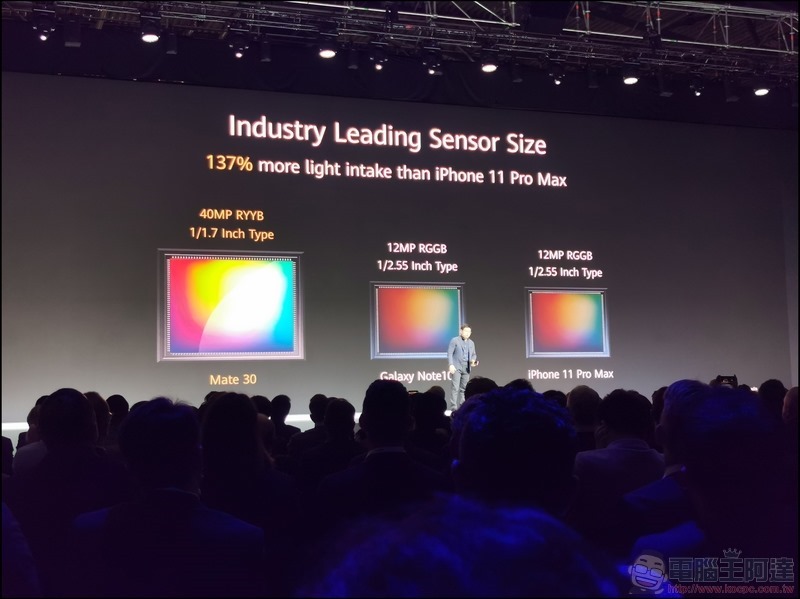 HUAWEI Mate 30 Pro 發表 - 056 HUAWEI Mate 30 Pro 發表 - 056