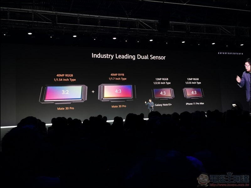 HUAWEI Mate 30 Pro 發表 - 066 HUAWEI Mate 30 Pro 發表 - 066