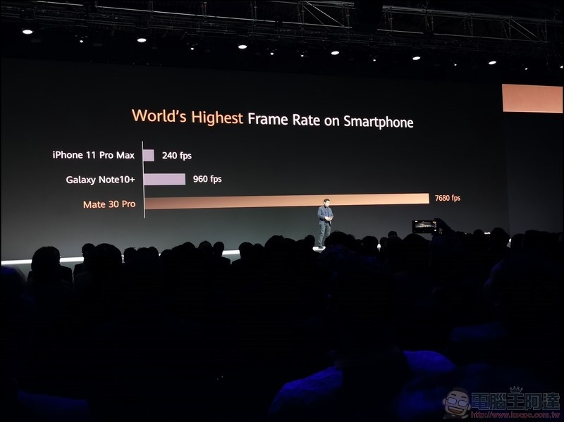 HUAWEI Mate 30 Pro 發表 - 078 HUAWEI Mate 30 Pro 發表 - 078