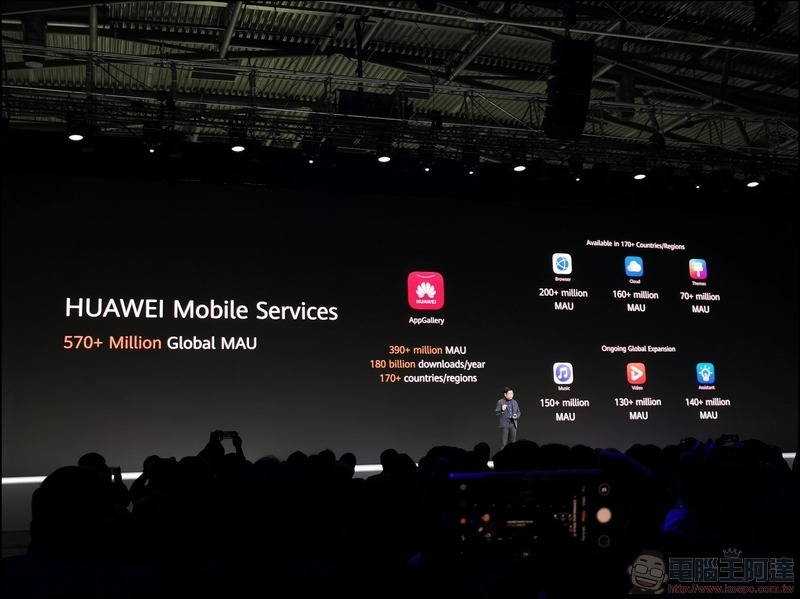 HUAWEI Mate 30 Pro 發表 - 120 HUAWEI Mate 30 Pro 發表 - 120
