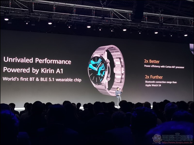 華為 HUAWEI Watch GT 2 、 FreeBuds 3 真無線耳機 正式發表 - 06 華為 HUAWEI Watch GT 2 、 FreeBuds 3 真無線耳機 正式發表 - 06