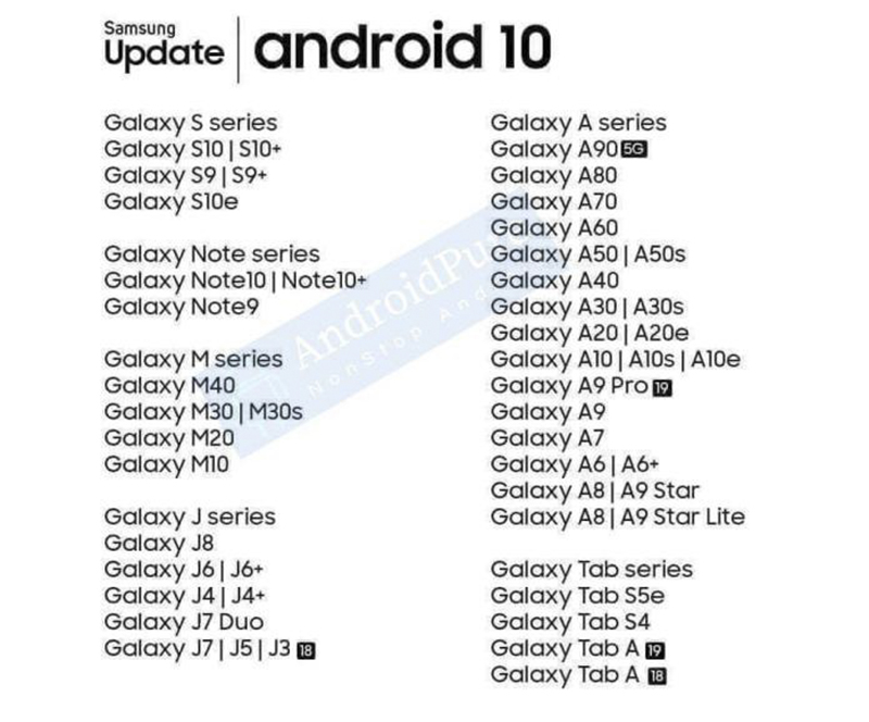 S8 更新終止步？疑似 三星 Android 10 更新清單 網上現蹤 - 電腦王阿達