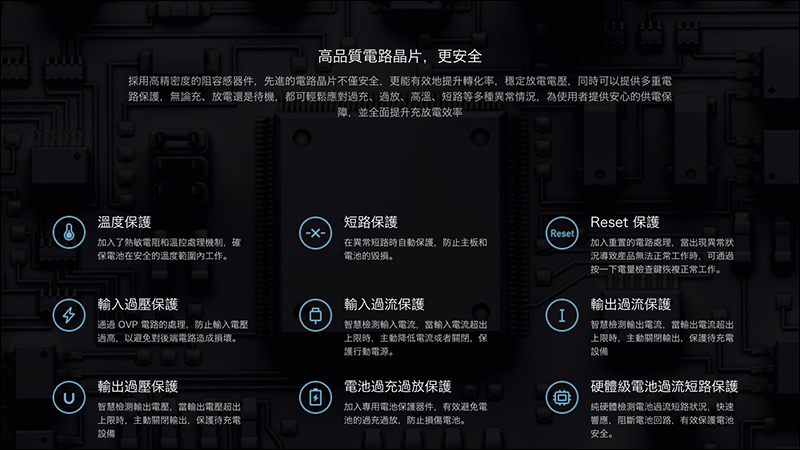 小米行動電源 3 20000mAh 高配版 與 USB 充電器 36W 快充版正式上架 - 電腦王阿達 小米行動電源 3 20000mAh 高配版 與 USB 充電器 36W 快充版正式上架 - 電腦王阿達