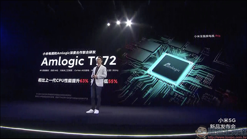 小米全面屏電視 Pro 發表:4K 超窄邊框、支援 8K 訊號播放,售價約 6,530 元起 - 電腦王阿達 小米全面屏電視 Pro 發表:4K 超窄邊框、支援 8K 訊號播放,售價約 6,530 元起 - 電腦王阿達