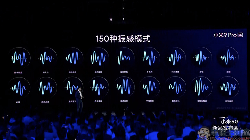 小米 9 Pro 5G 發表:搭載高通 S855+ 處理器、最高 12GB/512GB 、4000mAh大電量支援「三重快充」 - 電腦王阿達 小米 9 Pro 5G 發表:搭載高通 S855+ 處理器、最高 12GB/512GB 、4000mAh大電量支援「三重快充」 - 電腦王阿達