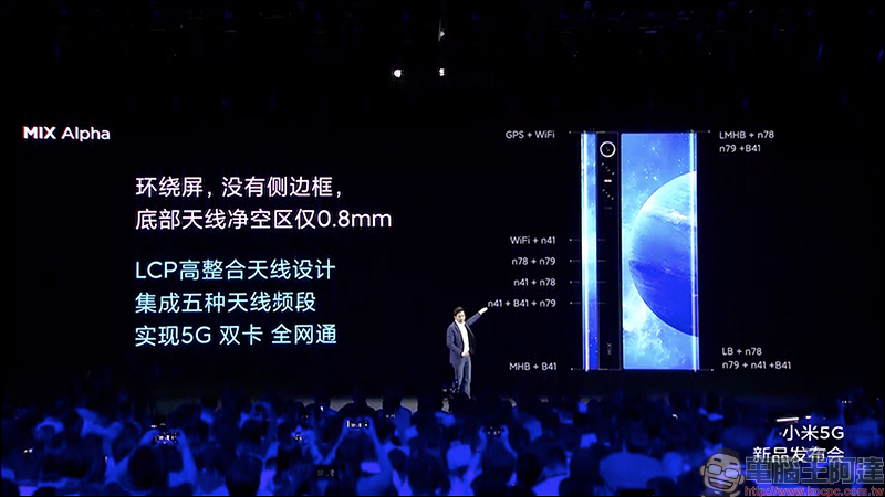 小米 MIX Alpha 概念手機 亮相,搭載 180% 超高螢幕占比「環繞屏」、1.08億像素,售價高達 8.7 萬台幣 - 電腦王阿達 小米 MIX Alpha 概念手機 亮相,搭載 180% 超高螢幕占比「環繞屏」、1.08億像素,售價高達 8.7 萬台幣 - 電腦王阿達