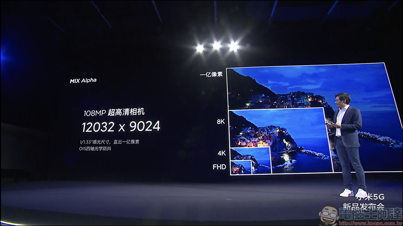 小米 MIX Alpha 概念手機 亮相,搭載 180% 超高螢幕占比「環繞屏」、1.08億像素,售價高達 8.7 萬台幣 - 電腦王阿達 小米 MIX Alpha 概念手機 亮相,搭載 180% 超高螢幕占比「環繞屏」、1.08億像素,售價高達 8.7 萬台幣 - 電腦王阿達