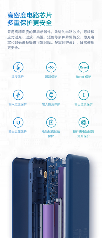 紫米 ZMI 推出 10 號行動電源 Pro 65W 、ZMI USB 充電器 65W 桌面快充版 - 電腦王阿達 紫米 ZMI 推出 10 號行動電源 Pro 65W 、ZMI USB 充電器 65W 桌面快充版 - 電腦王阿達