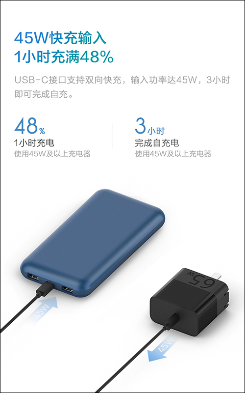 紫米 ZMI 推出 10 號行動電源 Pro 65W 、ZMI USB 充電器 65W 桌面快充版 - 電腦王阿達 紫米 ZMI 推出 10 號行動電源 Pro 65W 、ZMI USB 充電器 65W 桌面快充版 - 電腦王阿達