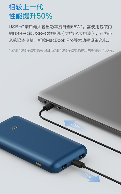 紫米 ZMI 推出 10 號行動電源 Pro 65W 、ZMI USB 充電器 65W 桌面快充版 - 電腦王阿達 紫米 ZMI 推出 10 號行動電源 Pro 65W 、ZMI USB 充電器 65W 桌面快充版 - 電腦王阿達