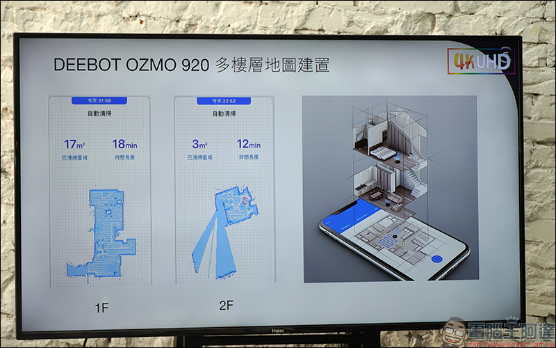 ECOVACS 推出兩款全新掃拖機器人 DEEBOT OZMO 920 、DEEBOT OZMO 960 正式在台上市 - 電腦王阿達 ECOVACS 推出兩款全新掃拖機器人 DEEBOT OZMO 920 、DEEBOT OZMO 960 正式在台上市 - 電腦王阿達