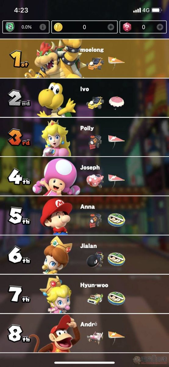手機遊戲《瑪利歐賽車巡迴賽(Mario Kart Tour)》App Store與Google Play平台已開放下載 - 電腦王阿達 手機遊戲《瑪利歐賽車巡迴賽(Mario Kart Tour)》App Store與Google Play平台已開放下載 - 電腦王阿達