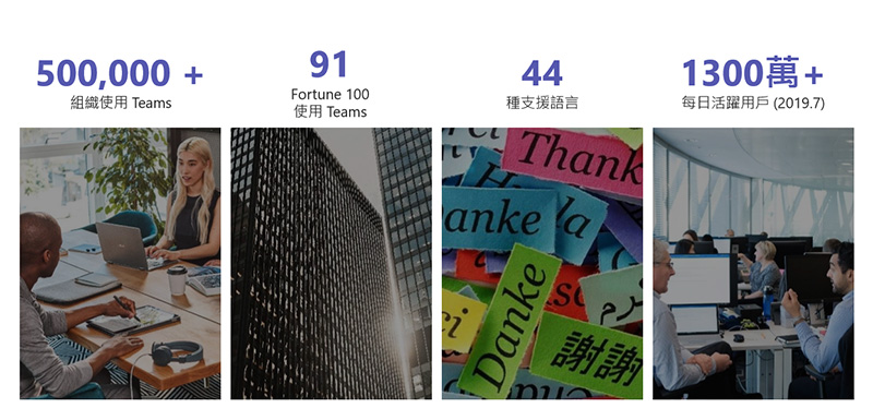 Microsoft Power Platform & Teams ,改善團隊工作效率與作業流程的好幫手 - 電腦王阿達 Microsoft Power Platform & Teams ,改善團隊工作效率與作業流程的好幫手 - 電腦王阿達
