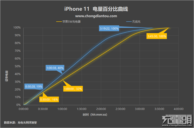 165713i22ww2992s2exe9x.png 165713i22ww2992s2exe9x