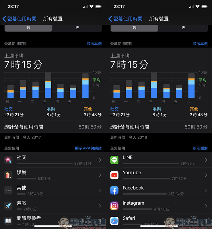 MOFT X 手機、平板用隱形支架 開箱、評測、動手玩:超薄攜帶式設計,多角度輕鬆切換手機閱覽 - 電腦王阿達 MOFT X 手機、平板用隱形支架 開箱、評測、動手玩:超薄攜帶式設計,多角度輕鬆切換手機閱覽 - 電腦王阿達