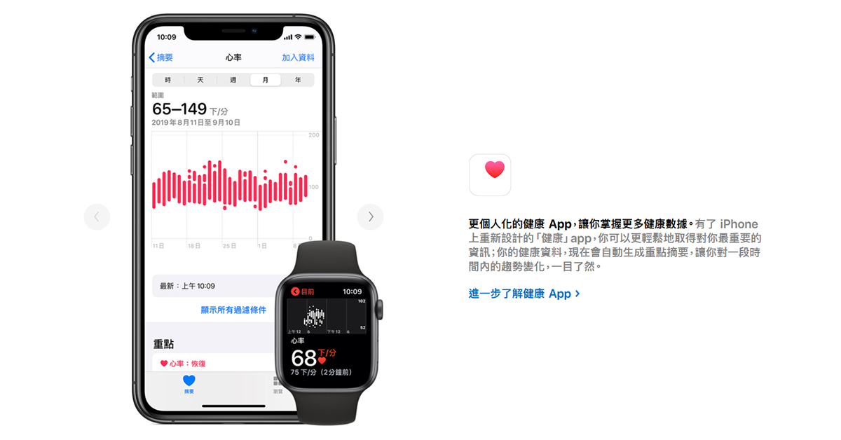 收到 Apple Watch 警示 英國人發現兩處心瓣閉鎖不全 - 電腦王阿達 收到 Apple Watch 警示 英國人發現兩處心瓣閉鎖不全 - 電腦王阿達