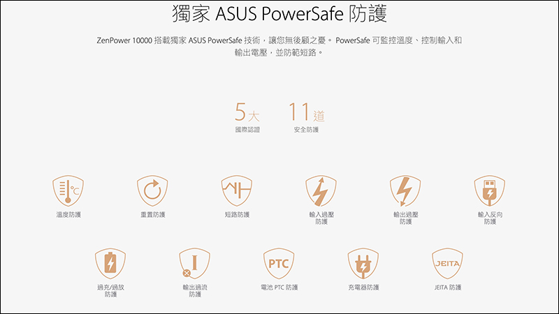 華碩 ASUS ZenPower 10000 Quick Charge 3.0 推出:全球首款智慧充電燈效行動電源,支援 QC 3.0 快充、30分鐘充70% - 電腦王阿達 華碩 ASUS ZenPower 10000 Quick Charge 3.0 推出:全球首款智慧充電燈效行動電源,支援 QC 3.0 快充、30分鐘充70% - 電腦王阿達