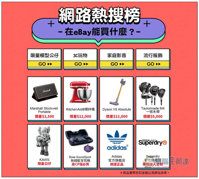 buyippee 代運與代購服務 低運費、高額免關稅、免費重新包裝,美國 eBay 入手無線吹塵器代運的經驗分享 - 電腦王阿達 buyippee 代運與代購服務 低運費、高額免關稅、免費重新包裝,美國 eBay 入手無線吹塵器代運的經驗分享 - 電腦王阿達
