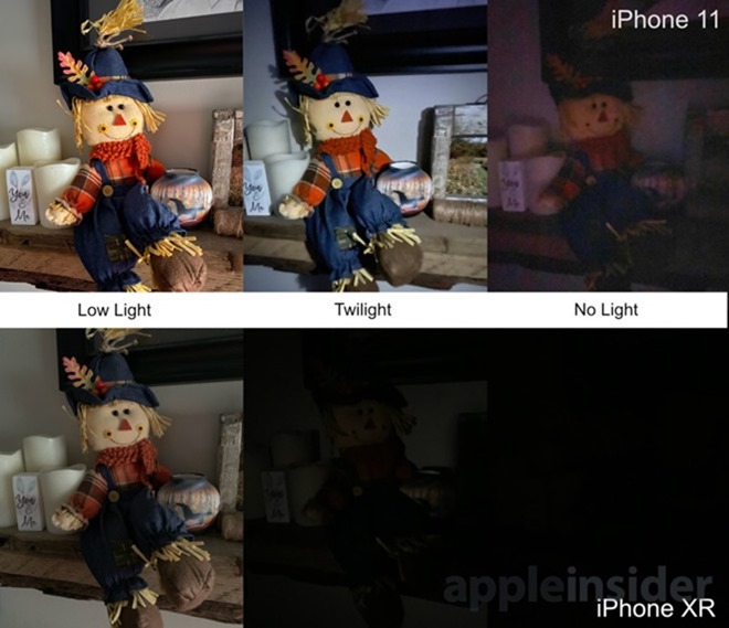 33002-57199-Low-light-comparison-l 33002-57199-Low-light-comparison-l