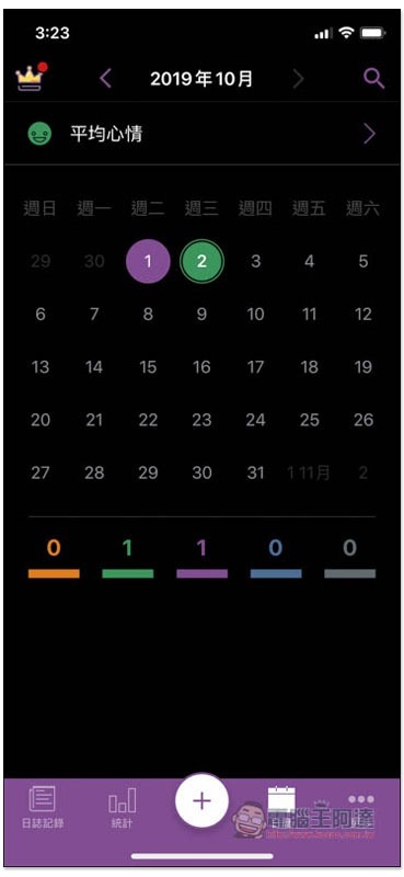 11 11