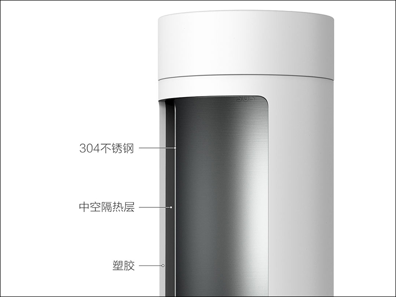 小米有品推出雲米旅行電熱杯 :不僅是隨行保溫杯、同時也是熱水壺,眾籌價約 430元 - 電腦王阿達 小米有品推出雲米旅行電熱杯 :不僅是隨行保溫杯、同時也是熱水壺,眾籌價約 430元 - 電腦王阿達