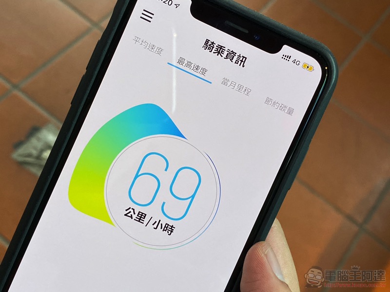 Gogoro VIVA 新年式默默調低馬達規格,變得跟 JEGO「一樣好(?)」了 - 電腦王阿達 Gogoro VIVA 新年式默默調低馬達規格,變得跟 JEGO「一樣好(?)」了 - 電腦王阿達