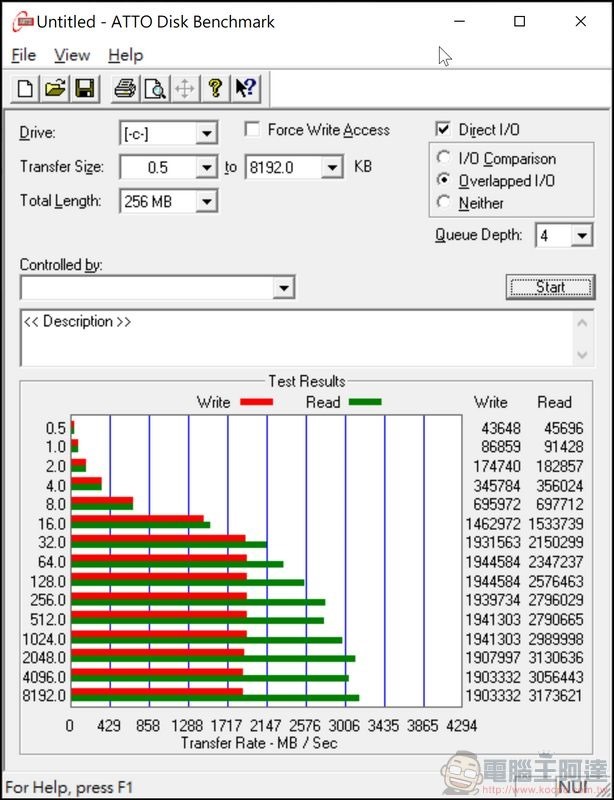 CJSCOPE RZ-958 效能測試 - 06 CJSCOPE RZ-958 效能測試 - 06