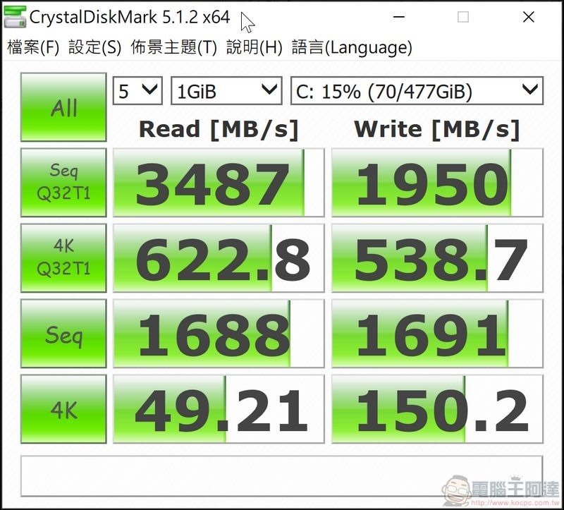CJSCOPE RZ-958 效能測試 - 07 CJSCOPE RZ-958 效能測試 - 07