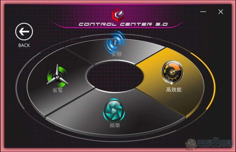 CJSCOPE RZ-958 Control Center 3.0 -02 CJSCOPE RZ-958 Control Center 3.0 -02