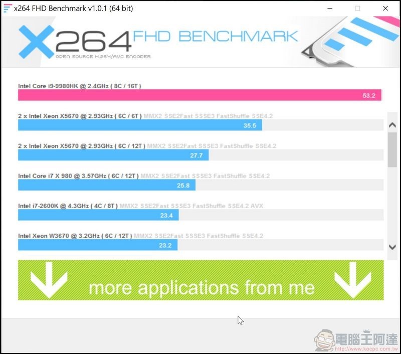 2019-10-05 12_28_49-x264 FHD Benchmark v1.0.1 (64 bit) 2019-10-05 12_28_49-x264 FHD Benchmark v1.0.1 (64 bit)