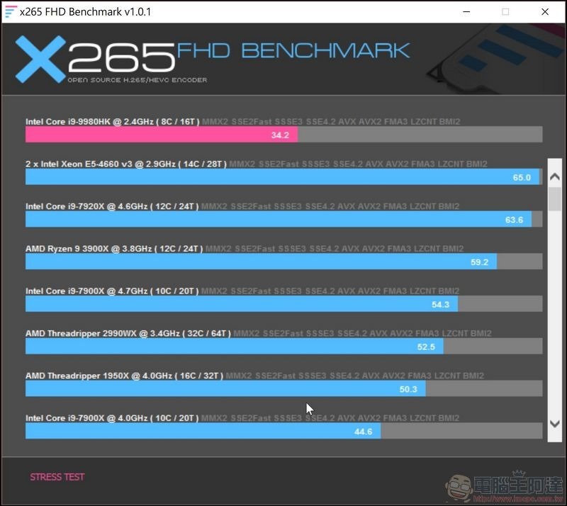 2019-10-05 12_30_41-x265 FHD Benchmark v1.0.1 2019-10-05 12_30_41-x265 FHD Benchmark v1.0.1