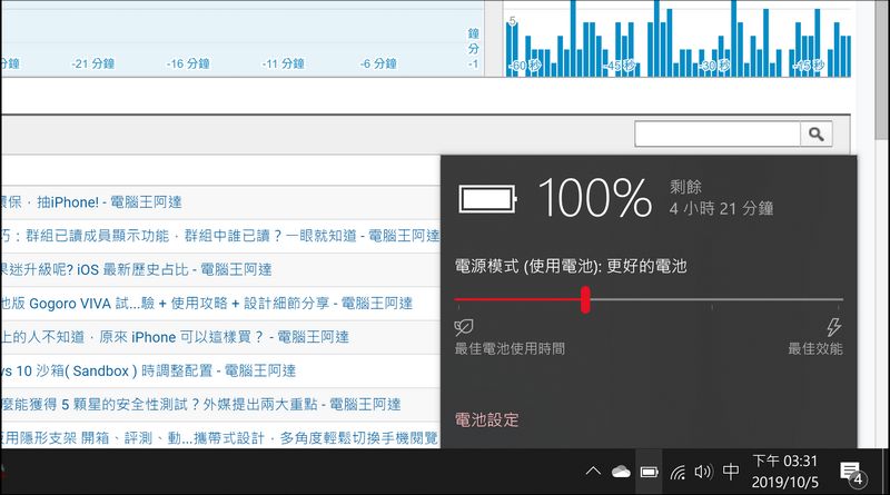 CJSCOPE RZ-958 Creator 開箱評測 ,為創作者與電玩發燒友而生的高性價比電競筆電 - 電腦王阿達 CJSCOPE RZ-958 Creator 開箱評測 ,為創作者與電玩發燒友而生的高性價比電競筆電 - 電腦王阿達
