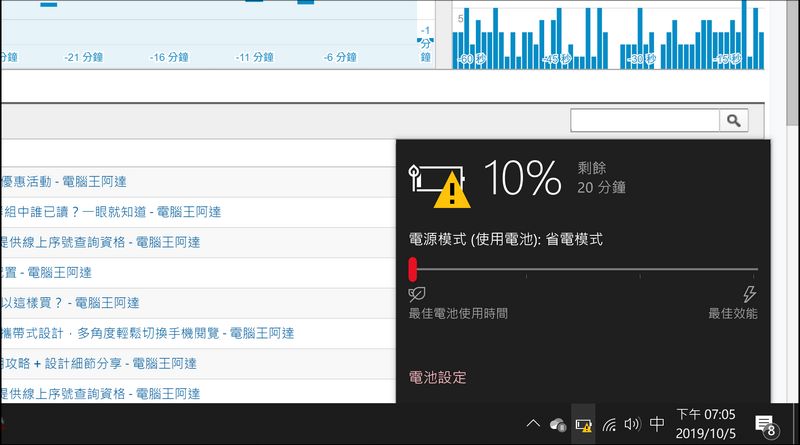 CJSCOPE RZ-958 Creator 開箱評測 ,為創作者與電玩發燒友而生的高性價比電競筆電 - 電腦王阿達 CJSCOPE RZ-958 Creator 開箱評測 ,為創作者與電玩發燒友而生的高性價比電競筆電 - 電腦王阿達