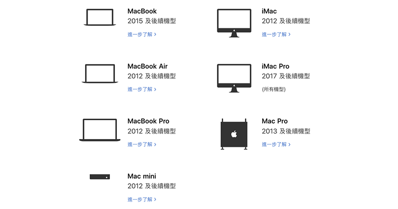 能用 iPad 當延伸螢幕的 macOS Catalina 正式登場 - 電腦王阿達 能用 iPad 當延伸螢幕的 macOS Catalina 正式登場 - 電腦王阿達