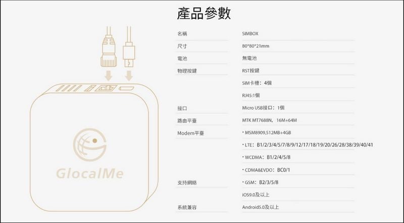2019-10-08 18_21_48-GlocalMe 多卡寶 2019-10-08 18_21_48-GlocalMe 多卡寶